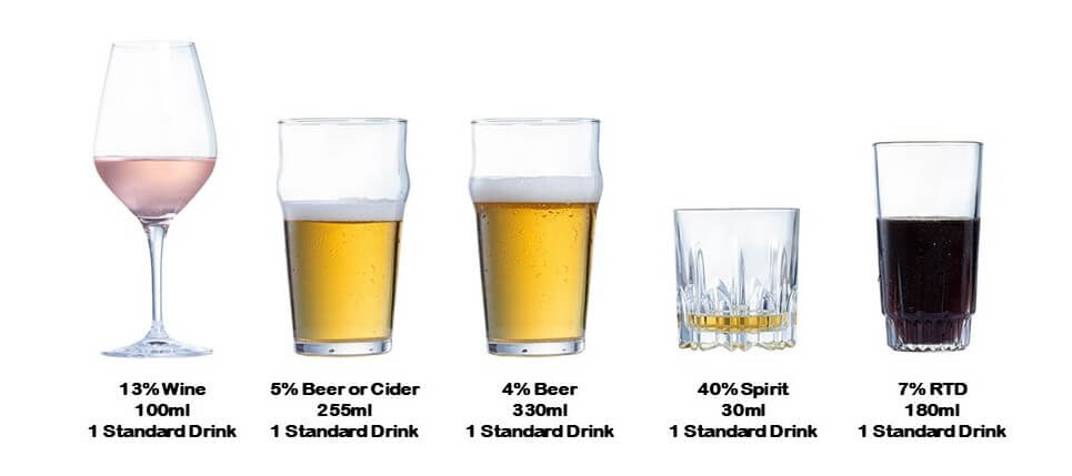 standard-drink-size-diagram